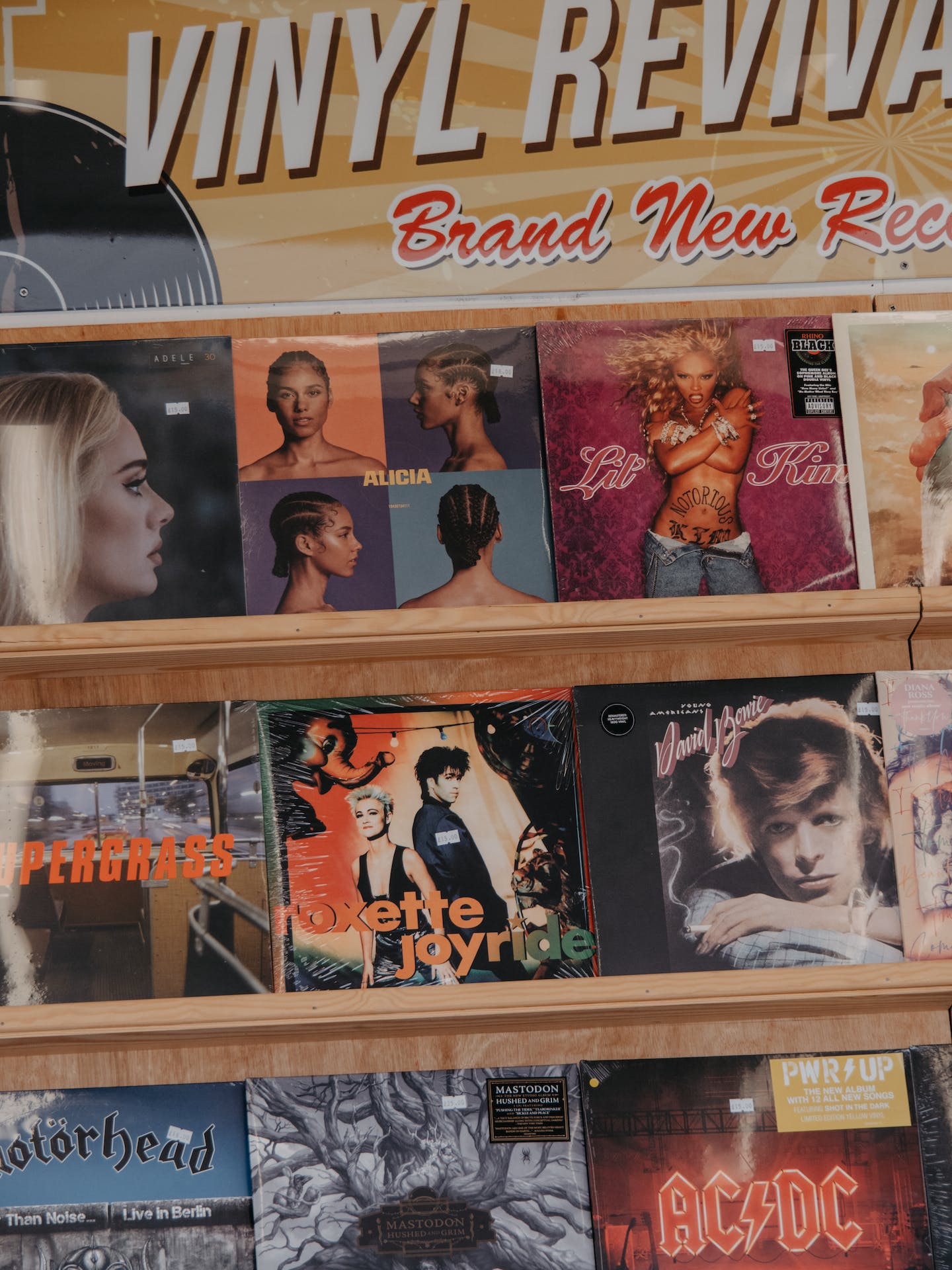 Distribución musical en plataformas digitales